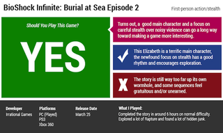 Illustration for article titled BioShock Infinite: Burial at Sea Episode 2: The Kotaku Review